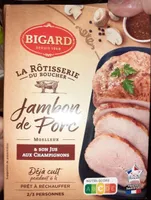 Jambon de Porc