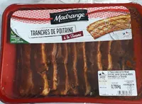 Tranches de poitrine à la texane