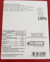 véritable merguez fortes