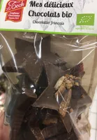 Mes délicieux chocolats Mendiants