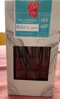 Nos tablettes gourmandes