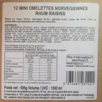 Mini omelettes norvégiennes rhum raisin