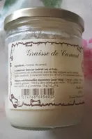 Graisse de canard