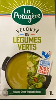 Cream of Green Vegetables Soup
