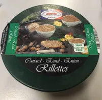 Rillettes de canard