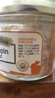 Terrine de lapin à l'Armagnac
