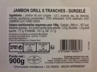 Jambon grill