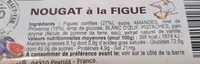 Nougat à la figue