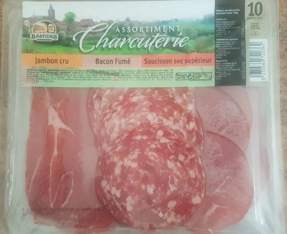 Assortiment charcuterie