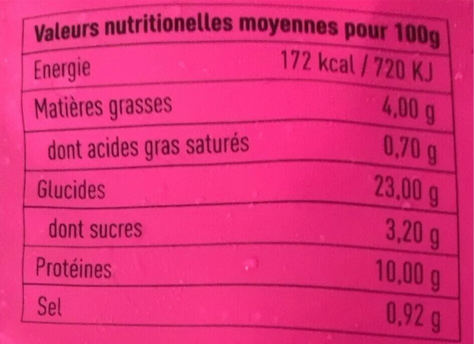 Gyoza poulet pimenté