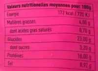 Gyoza poulet pimenté