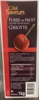 Puree de fruit griottes