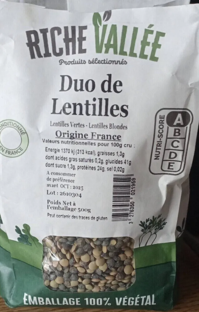 Duo des lentilles
