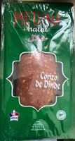 Corizo de dinde
