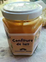 Confiture de lait