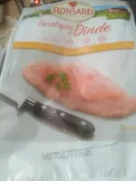 Escalopes de dinde