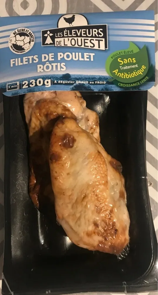 Filets de poulet rotis