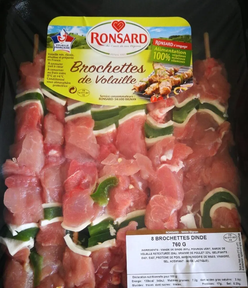 Brochettes dinde