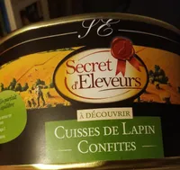 Cuisses de Lapin Confites