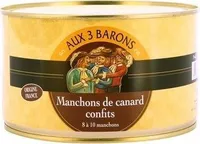 manchons de canard confits