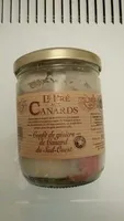 Confit de gésiers de canard du sud-ouest