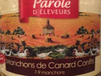 Manchons de canard confits