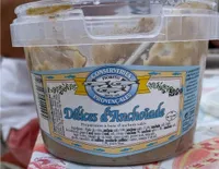 Delices d’anchoiade