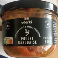Poulet basquaise