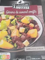 Gésiers de canard confits