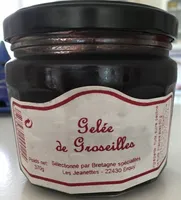 Gelée de groseilles