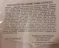 Pains D'épices