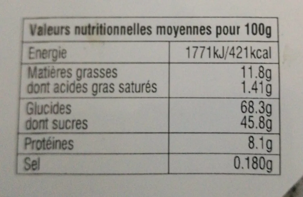 Assortiment de petits gâteaux