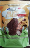 Mini lapins à croquer