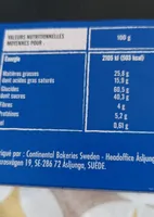 Galette suédoise