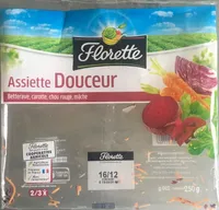 Assiette Douceur (betterave, carotte, chou rouge, mache)