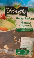 Assiette croquante
