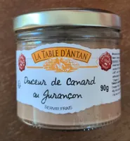 Douceur de canard au Jurançon
