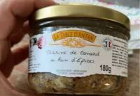 Terrine de canard au pain d’epices