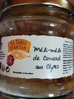 Méli-mélo de Canard aux Cèpes