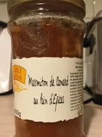 Marmiton canard au pain d'épices
