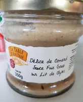 Délice de canard sauce foie gras sur lit de cèpes