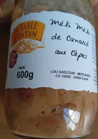 Meli mélo de canard aux cepes