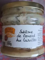 sublime de canard aux girolles