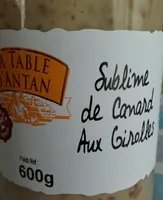 Sublime de Canard aux Girolles
