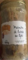 Marmiton de pintade aux cepes