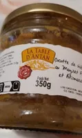 Cocotte de volaille au magret fumé et potimaron