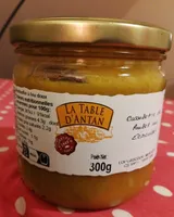 Cassolette de poulet aux écrevisses