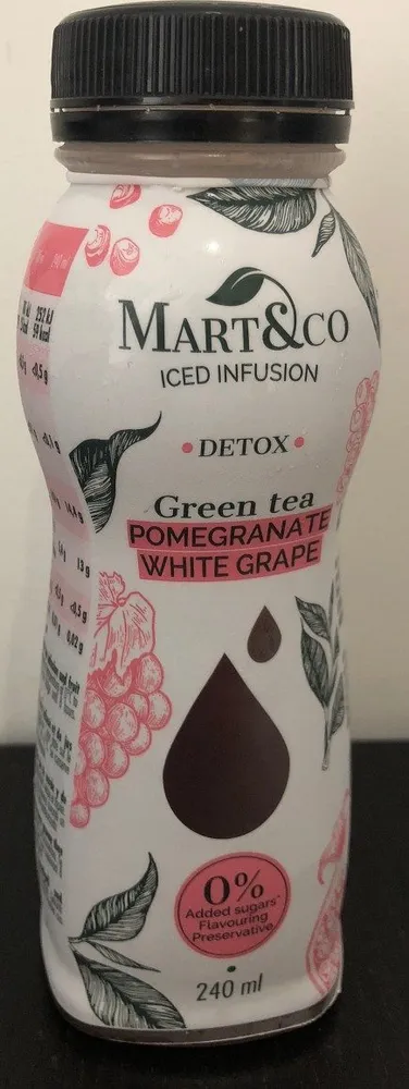 Green Tea Pomegranate White grape