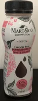 Green Tea Pomegranate White grape