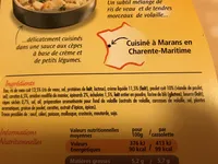 2 Cassolettes Ris de Veau et Volaille, Sauce aux Cèpes